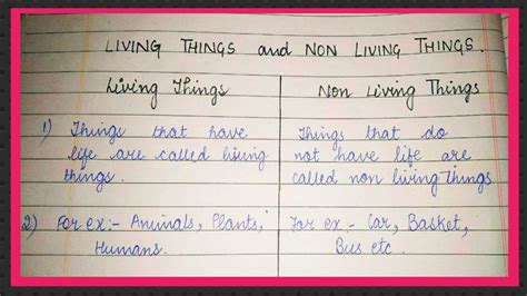 Comparison of Living and Non.